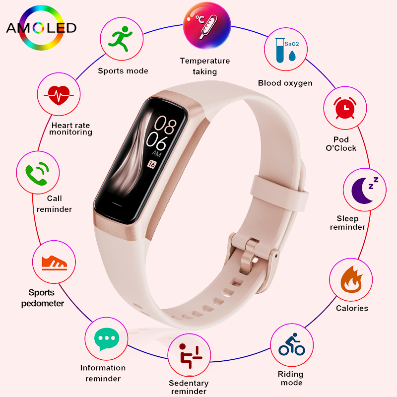 FOXBOX Smart Watch Men Fashion - Health Wellness Bracelet 评论和价格