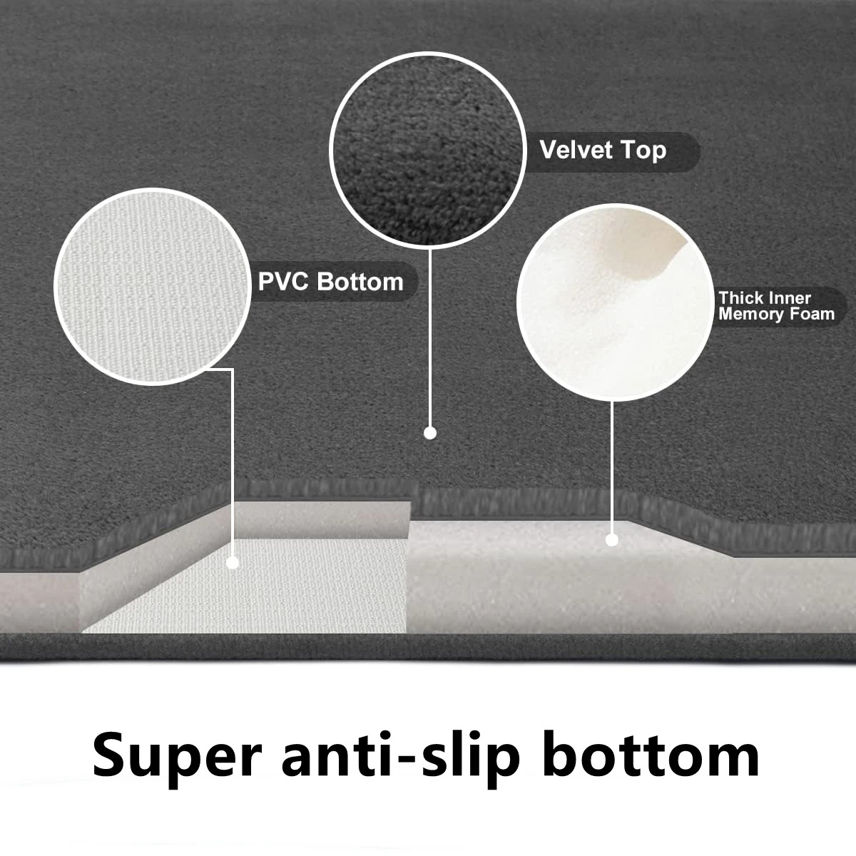 Absorbent Floor Mat Non Slip B - Bamboo Bath Mat 评论和价格